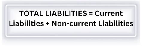 Types of Liability 的图像结果