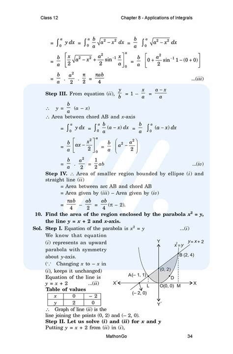 Math Methods Chapter 8 Solutions 的图像结果