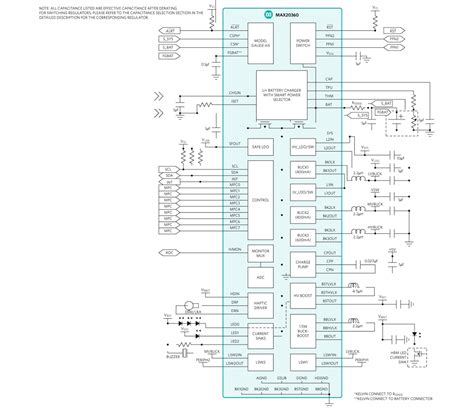 MAX20360 Ultra Low-Power Wearable PMIC - ADI | Mouser