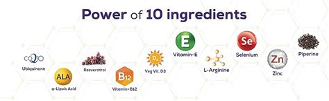 Jubilant Nutrihance UB Gold Coenzyme Q10 (CoQ10) 150mg Supplement 100% ...