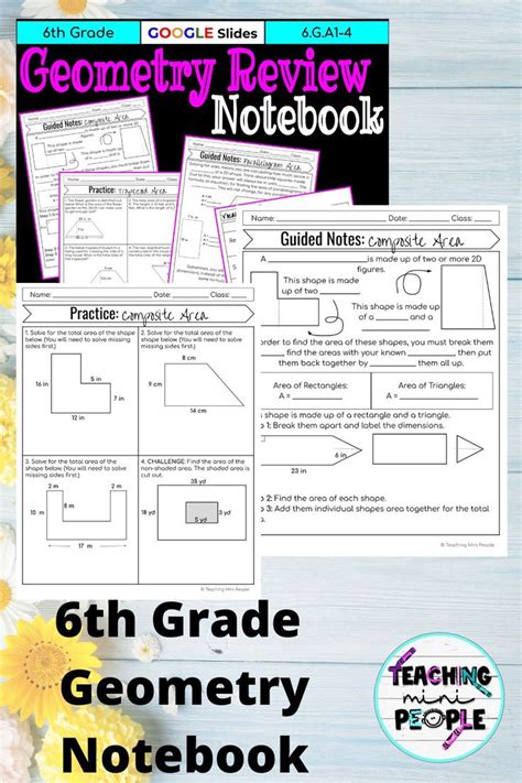 Image result for Basic Geometry Formulas6th Grade