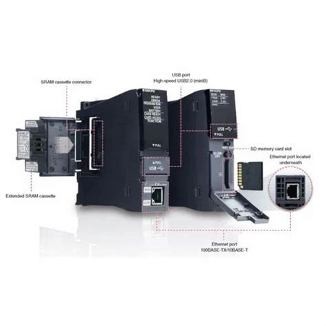 Mitsubishi PLC - Mitsubishi MELSEC IQ-R Series Trader - Wholesaler ...