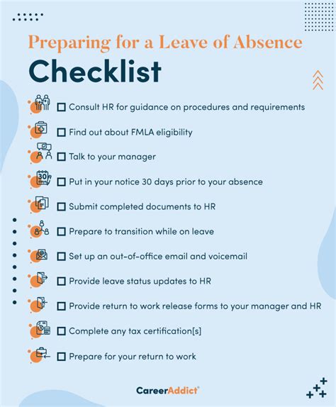 Image result for Absence & Leave Process