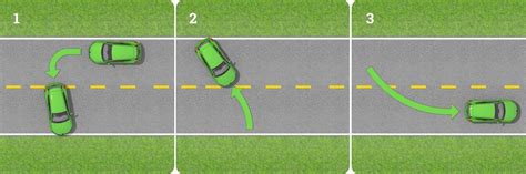 Image result for 3-Point Turn around Design