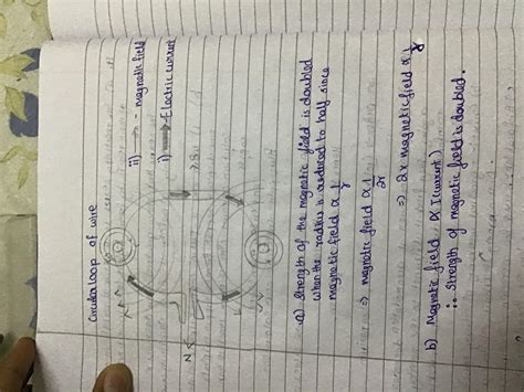 Draw the pattern of magnetic field lines through and around a current ...