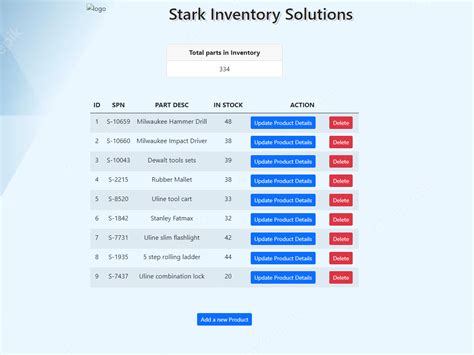 Image result for Python Inventory Web App