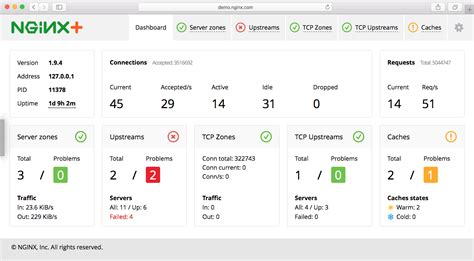 Image result for F5 vs Nginx