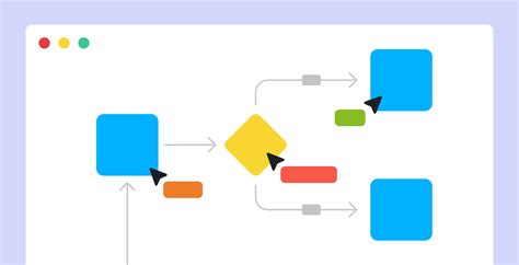 Image result for Best Web Collaboration Tools