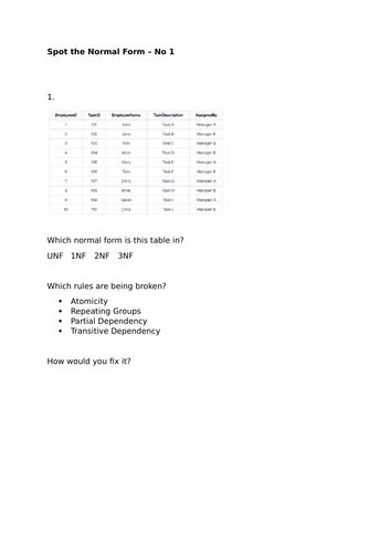 Normalization Cheat Sheets 的图像结果