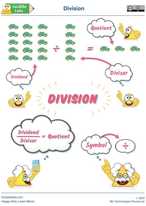 Image result for Video Explication Division