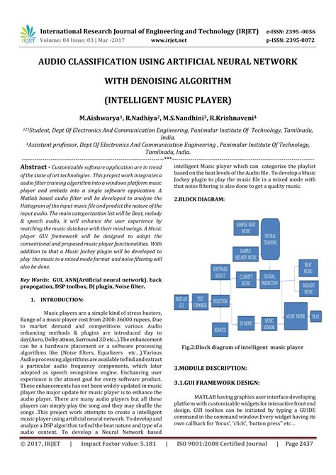 Image result for Sound Algorithm