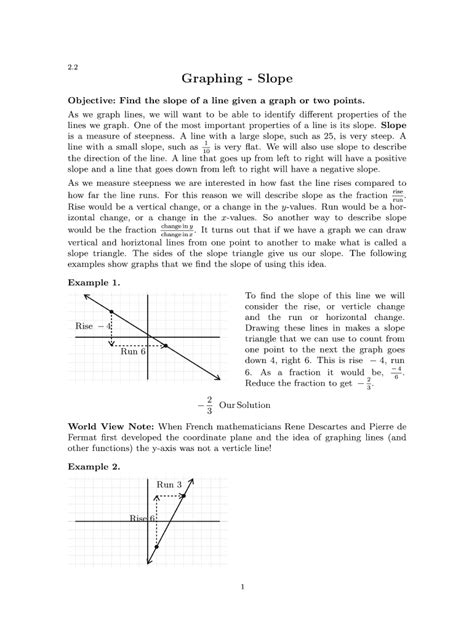 Image result for Solving Objective Functions Using Slope