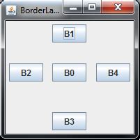 Image result for Remove Text Field Border Windows Java