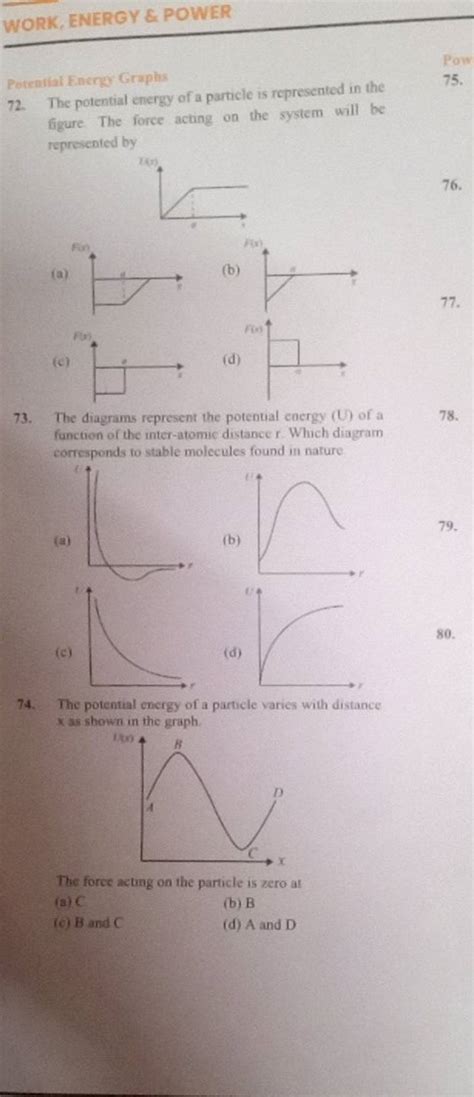 Potential Energy Graphs 的图像结果