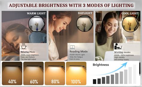 Buy BROLAVIYA Overhead LED Desk Lamp Light with Metal arm Stand,3 ...