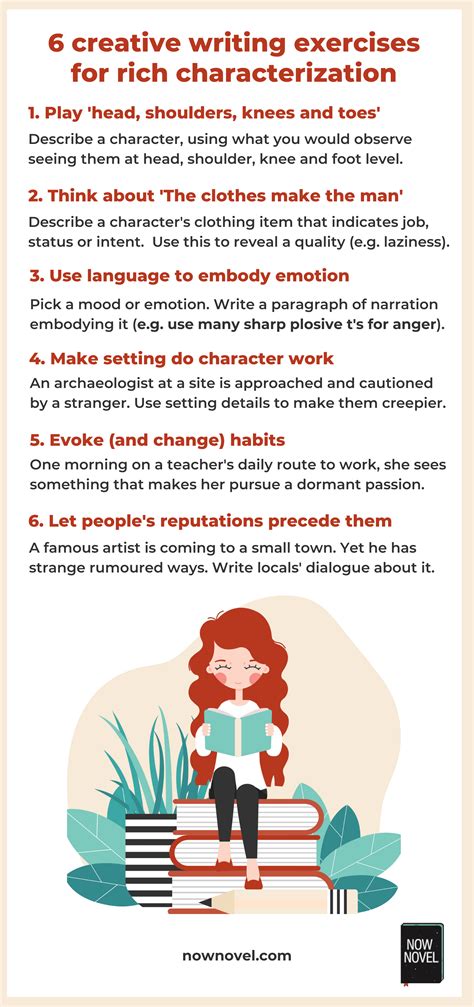 6 Creative Writing Exercises for Rich Character | Now Novel