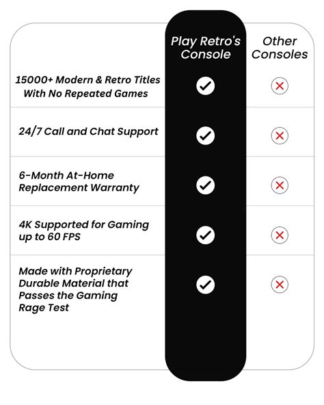 Pocket Pro Game Box – PlayRetro.Shop