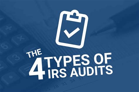 Four Types of Tax Audits | Tax Compliance Audit | Tax Audit