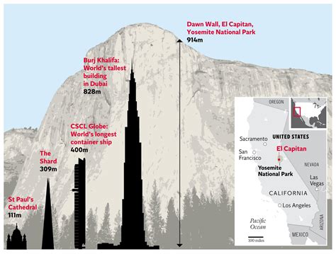 Yosemite's El Capitan climb in pictures: US climbers complete historic ascent of Dawn Wall | The ...