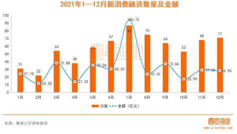 图表：4月份居民消费价格同比上涨1.2%_图解图表_中国政府网