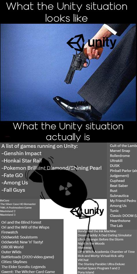 Image result for Unity Installation