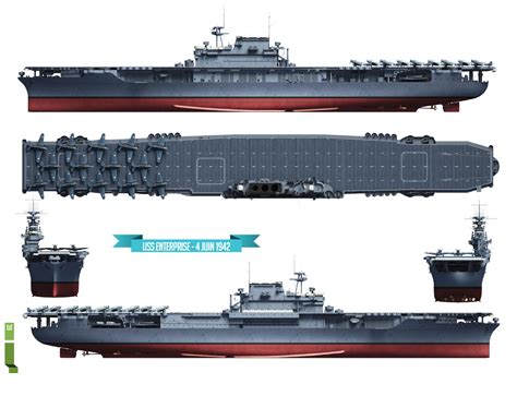 Yorktownclass Uss Yorktown Aircraft Carrier Cv5