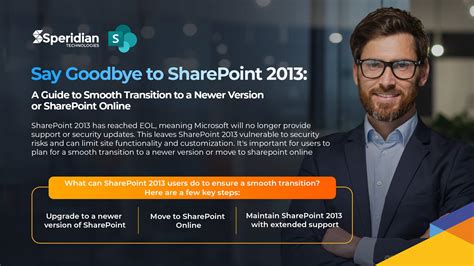 Image result for Using SharePoint 2013