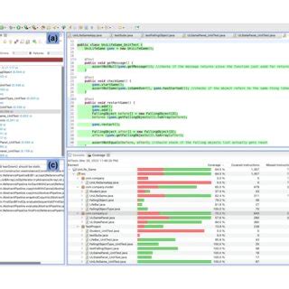 Image result for JUnit Test Case Life Cycle