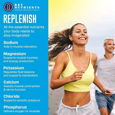 KEYNUTRIENTS KEY NUTRIENTS Multivitamin Electrolytes Powder No India | Ubuy