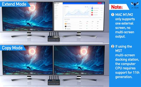 JK Vision Dp KVM Switch 2 Computer 2 Monitors, USB 3.0 Vision Dual ...