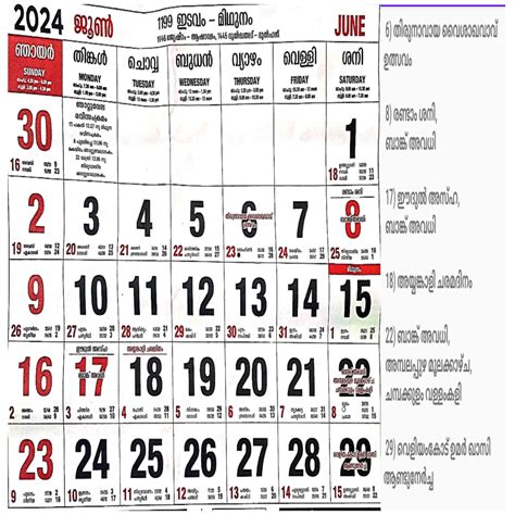 January 2025 Malayalam calendar all important day , all festivals, holiday, tithi, muhurtam ... - importance of january 30 in malayalam
