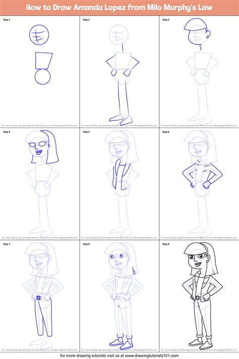 Image result for Amanda Murphy Tutorials