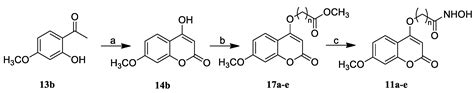 Design, Synthesis and Biological Evaluation of Novel Coumarin-Based ...