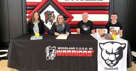 Woodland’s Sydnee Plesko signs on to play softball at Greenville – Shaw ...