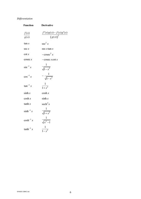 Image result for As Level Mathematics Formula Sheet