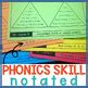 K-2 Fluency Pyramid Sentences for Reading Centers BUNDLE | EL Skills Block