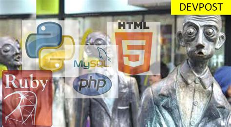 Programming Languages vs Human Language Photo 的图像结果