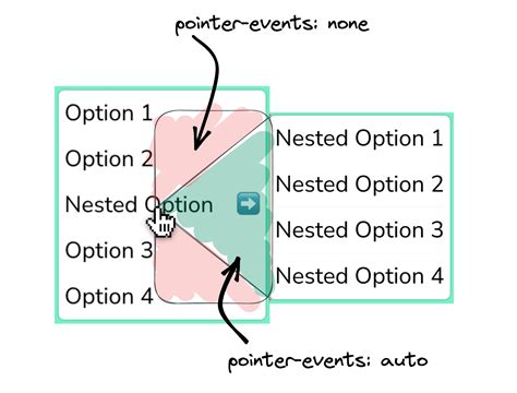 Better Context Menus With Safe Triangles — Smashing Magazine
