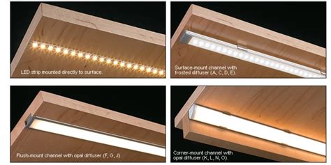 Image result for Adding Diffuser to LED Strips