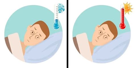 Hay thức giấc giữa đêm: Nguyên nhânvà cách khắc phục • Hello Bacsi