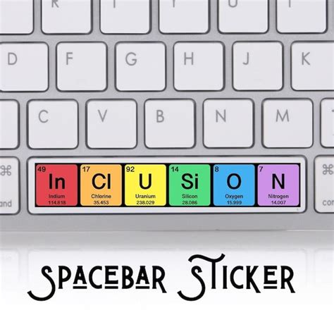 JavaScript Keyboard Stickers 的图像结果