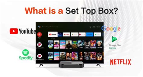 Image result for Set Top Box Internet