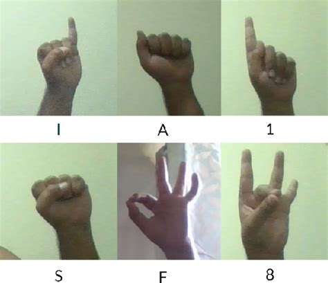 Image result for Revise Sign