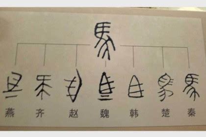 汉字的五行起名属性查询表 汉字的五行属性与起名_名字迷起名网