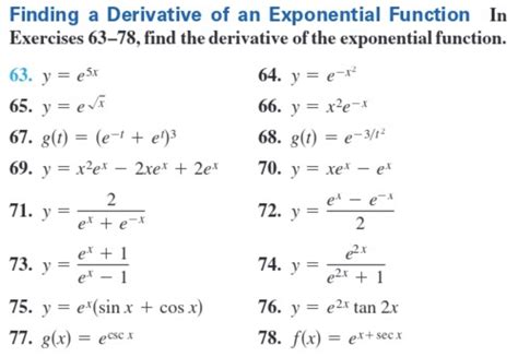 Second Derivative Exponential Function 的图像结果