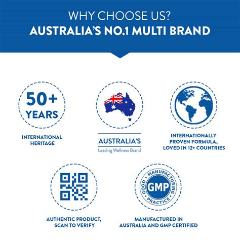 Buy SWISSE MULTIVITAMINS MEN - 30 TABLETS BOTTLE Online & Get Upto 60% ...