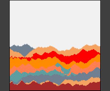 Image result for JavaScript Sand Box