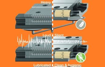 Drylin® T: Cost-effective lubrication-free alternative to recirculating ...
