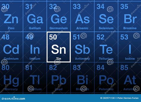 Tin on the Periodic Table of the Elements, Soft Metal with Symbol Sn Stock Vector - Illustration ...