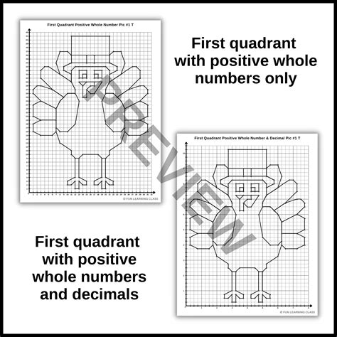 Image result for Mystery Graph Math Turkey Math